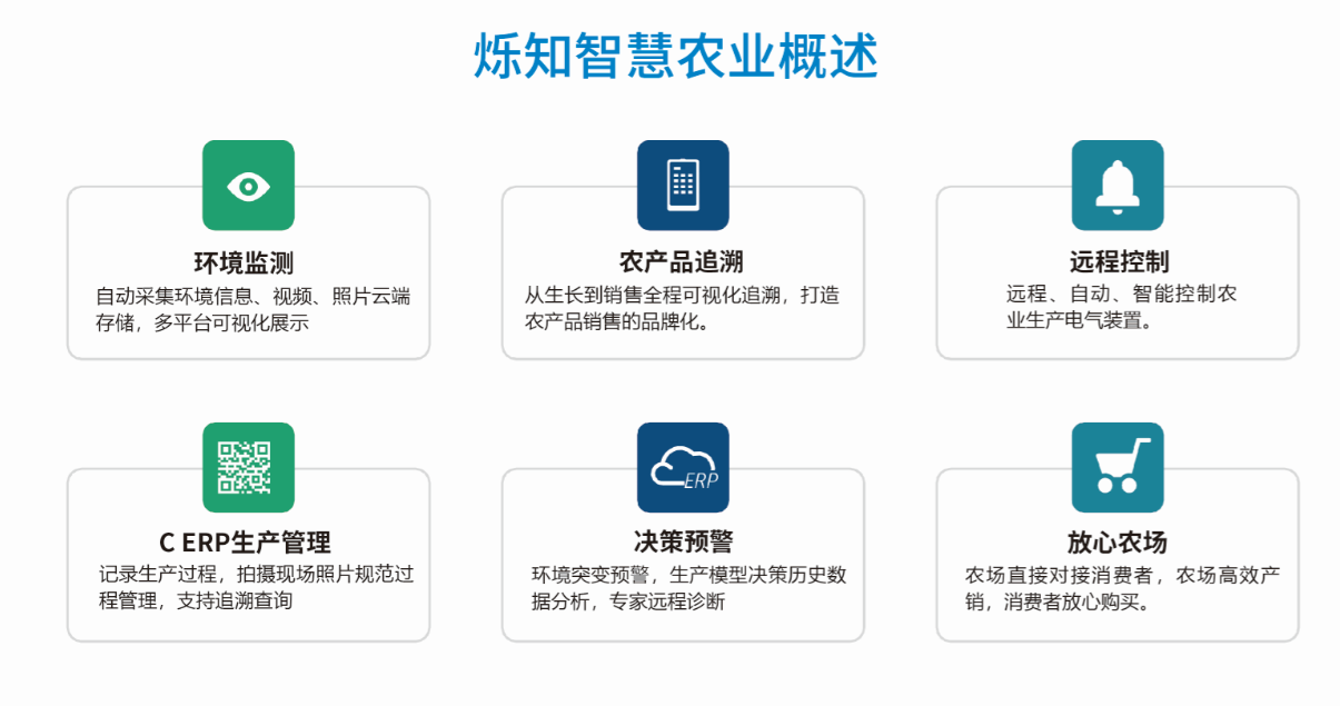 智慧水产养殖方案