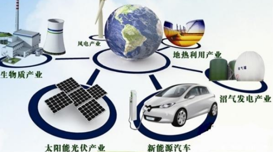 我国能源绿色低碳转型驶入“快车道”(图1)
